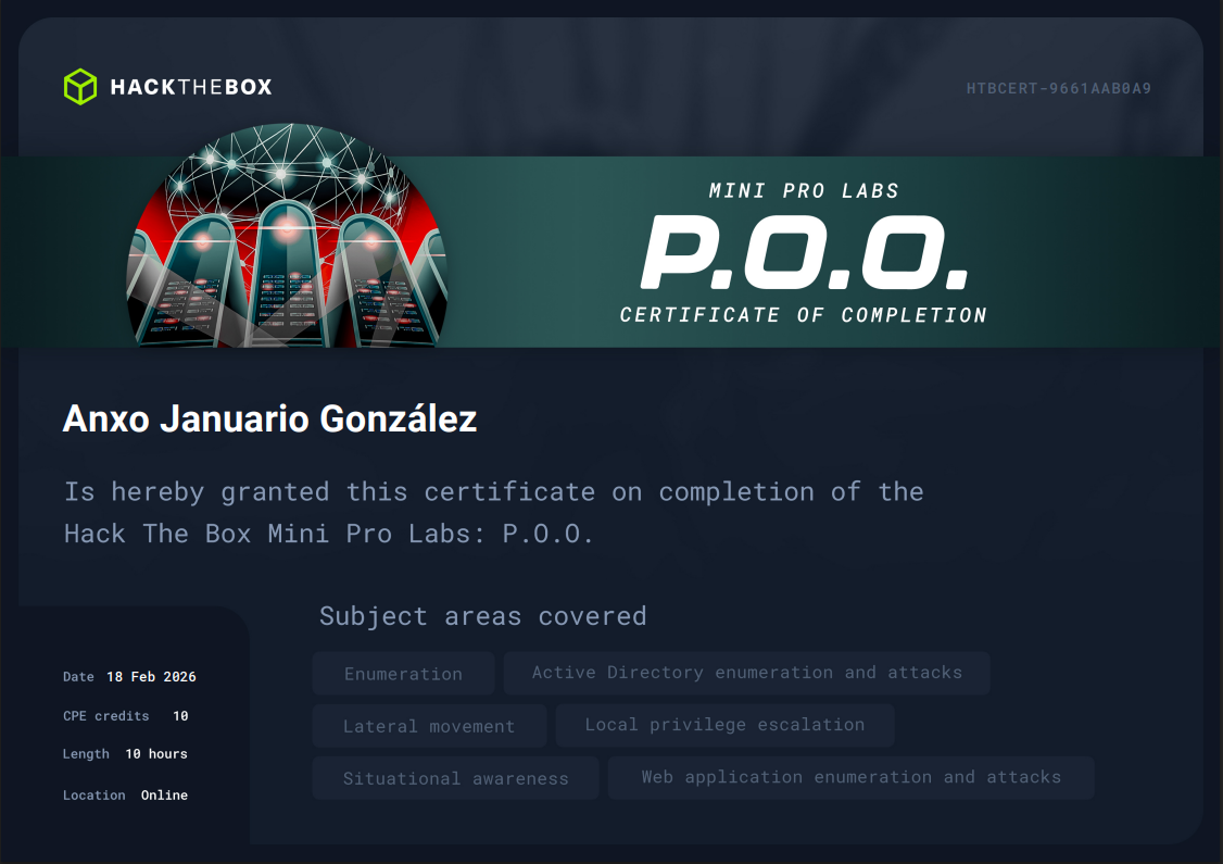 HTB POO Pro Lab badge